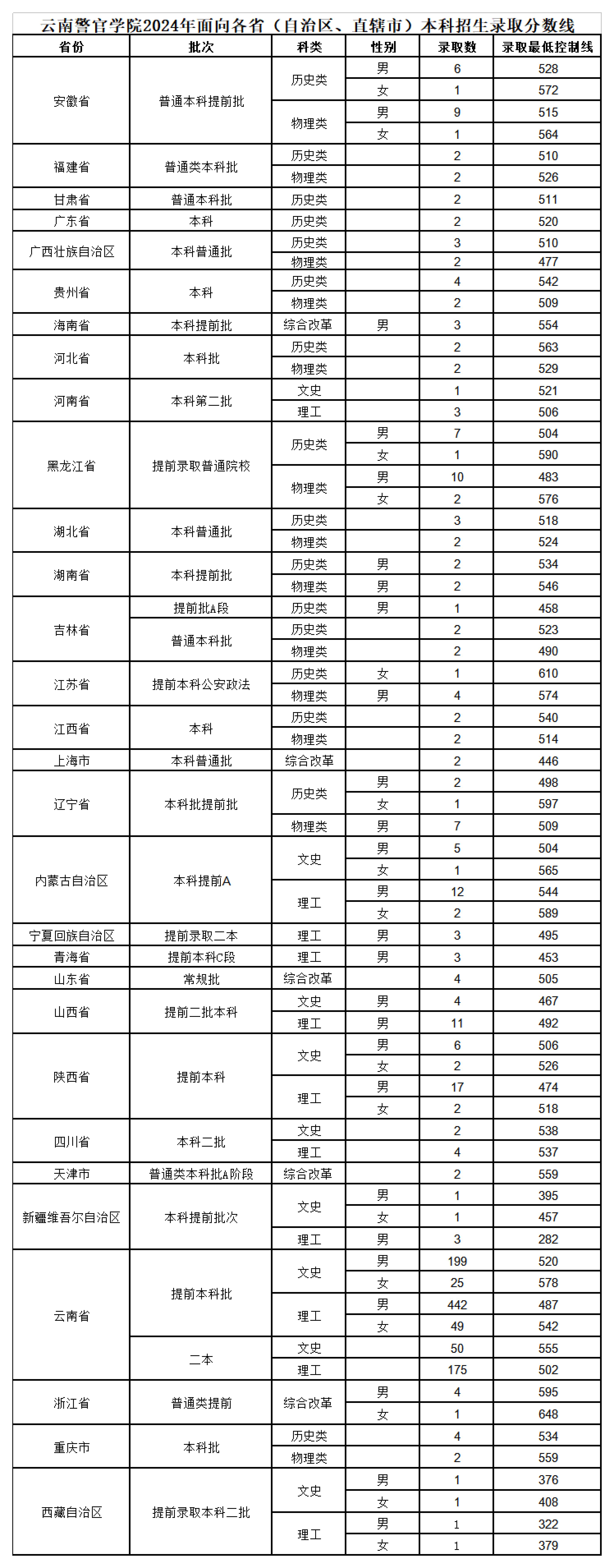 拜仁世俱杯